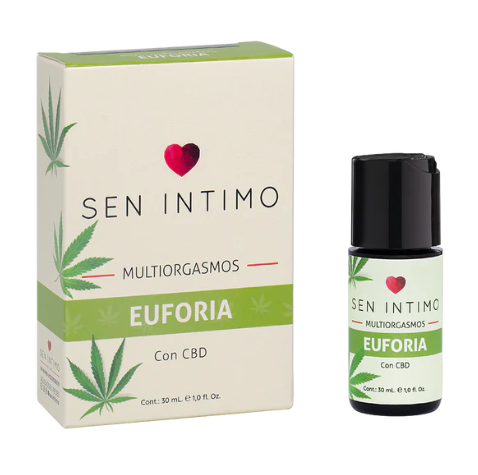 LUBRICANTES MULTIORGASMOS