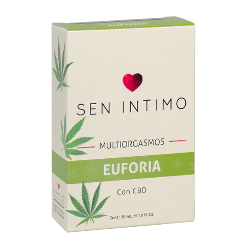 LUBRICANTES MULTIORGASMOS